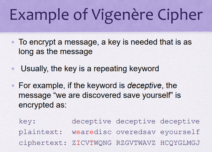 vigenere