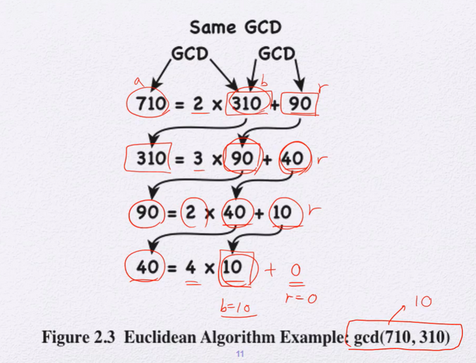 ec1