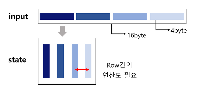 ex2