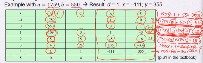 eea1